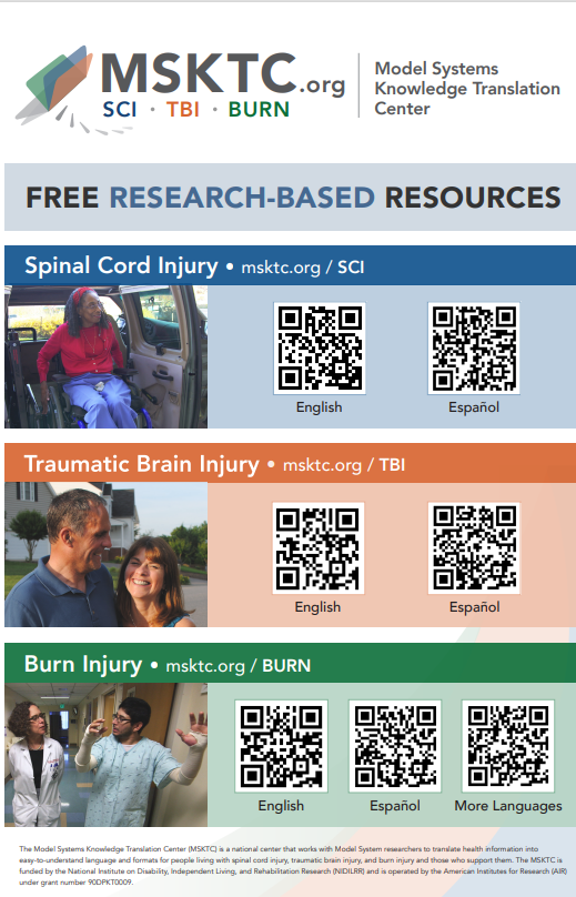 MSKTC Burn Tabletop Poster