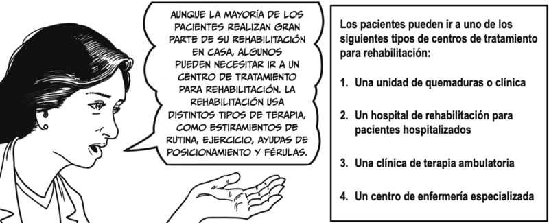 spanish page 4 panel 1