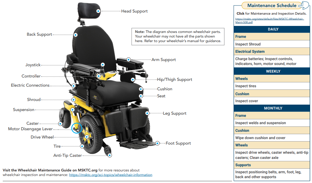 Know and maintain your power wheelchair