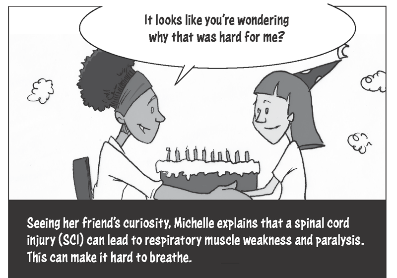 Seeing her friend’s curiosity, Michelle says: It looks like you’re wondering why that was hard for me? Michelle explains that a spinal cord injury can lead to respiratory muscle weakness and paralysis. This can make it hard to breathe.