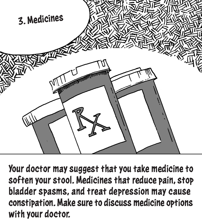 The third part is medicine. Your doctor may suggest that you take medicine to soften your stool. Medicines that reduce pain, stop bladder spasms, and treat depression my cause constipation. Make sure to discuss medicine options with your doctor. For example, Alex is holding up a few prescription bottles.