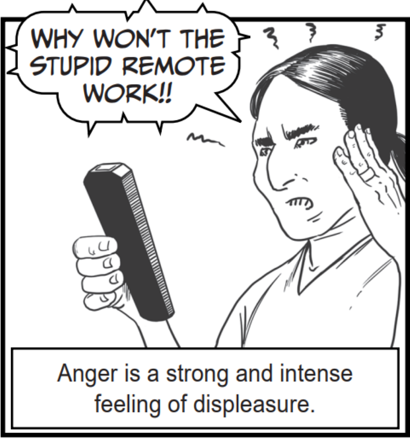 Anger is a strong and intense feeling of displeasure.