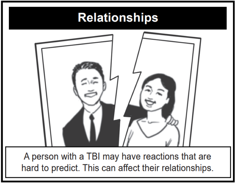 A person with a TBI may have reactions that are hard to predict. This can affect their relationships. 