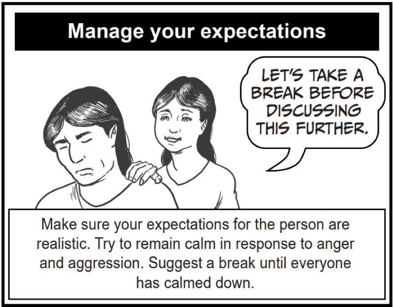 Make sure your expectations for the person are realistic. Try to remain calm in response to anger and aggression. Suggest a break until everyone has calmed down.