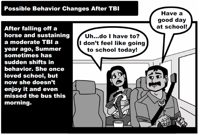 Understanding Behavior Changes After Traumatic Brain Injury (TBI)