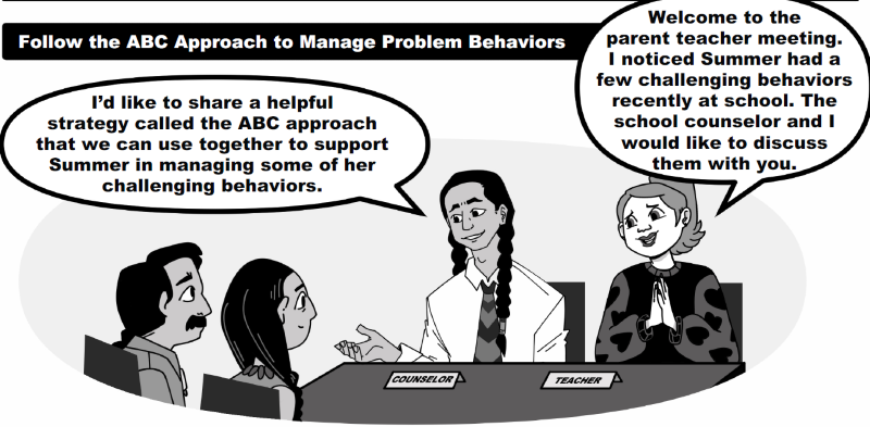 Follow the ABC Approach to Manage Problem Behaviors