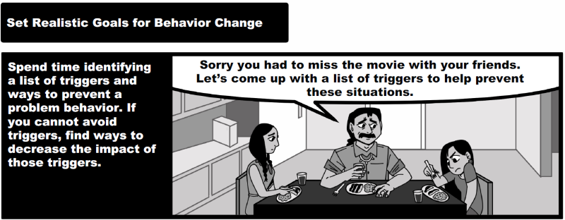 Set Realistic Goals for Behavior Change
