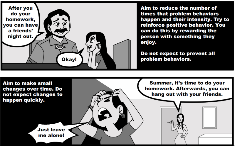 Aim to reduce the number of times that problem behaviors happen and their intensity.