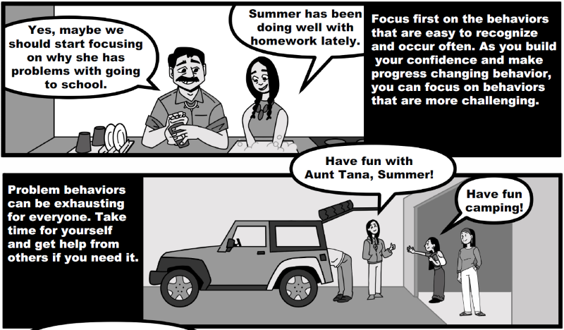 Focus first on the behaviors that are easy to recognize and occur often.