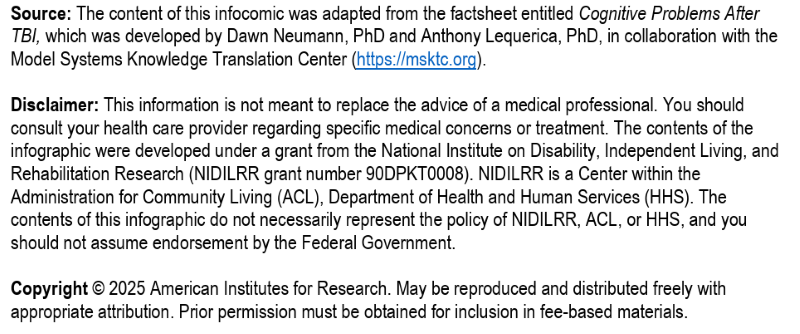 Source, Disclaimer, and Copyright