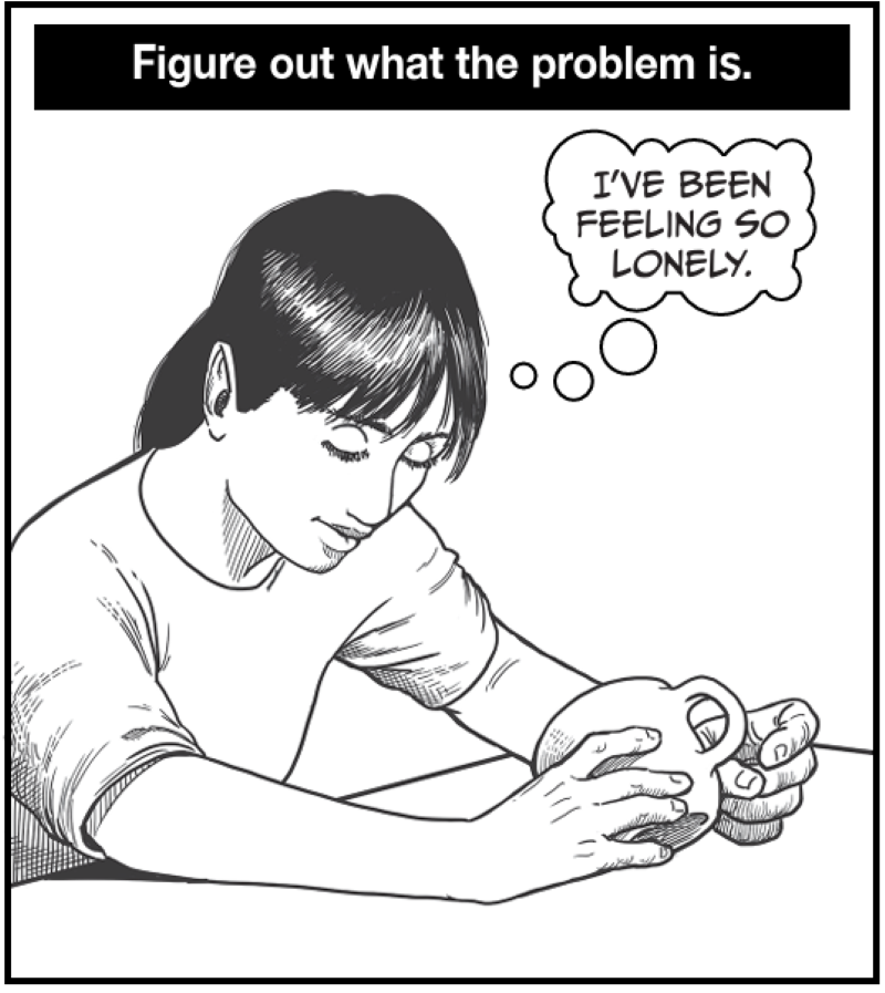 Figure out what the problem is.