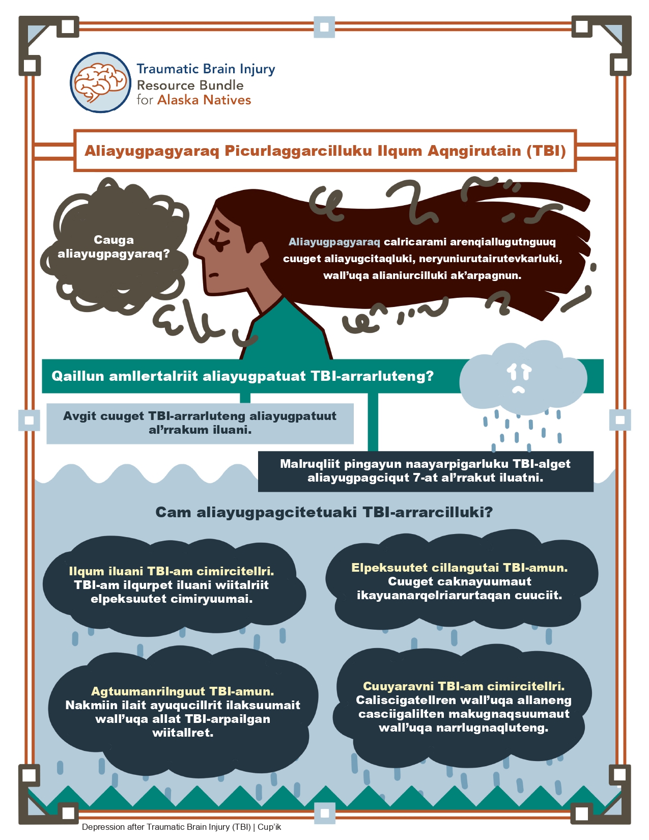 Managing Depression Page 1