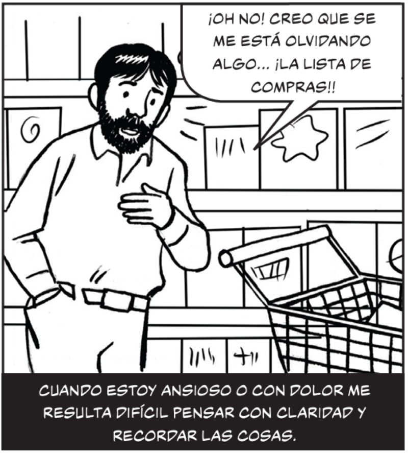 Cuando estoy ansioso o con dolor me resulta difícil pensar con claridad y recordar las cosas.