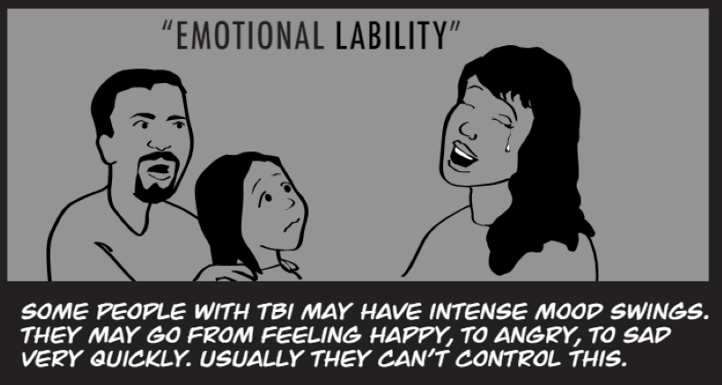 Emotional Liability
