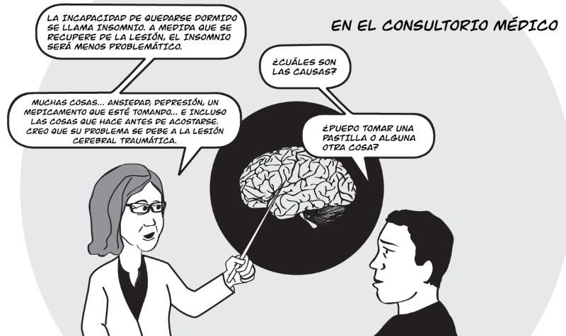 LA INCAPACIDAD DE QUEDARSE DORMIDO SE LLAMA INSOMNIO. A MEDIDA QUE SE RECUPERE DE LA LESIÓN, EL INSOMNIO SERÁ MENOS PROBLEMÁTICO.