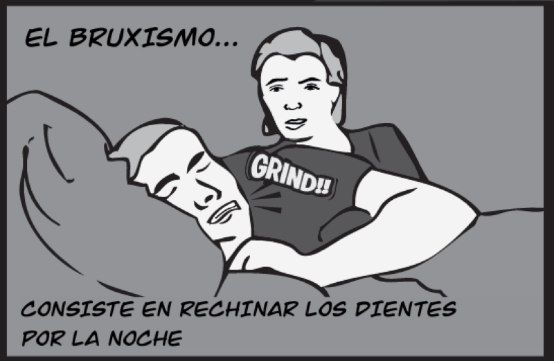 EL BRUXISMO