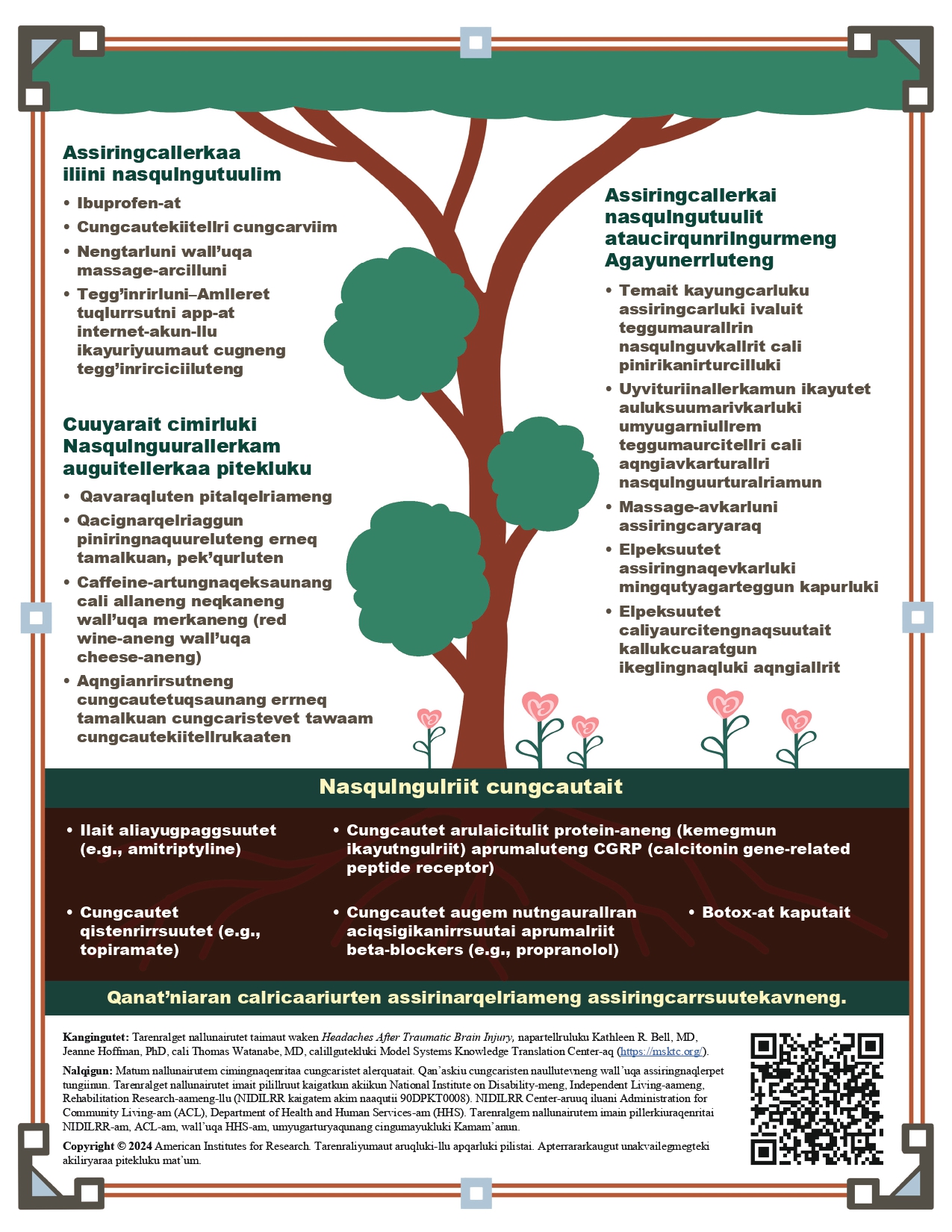 Headache Page 2