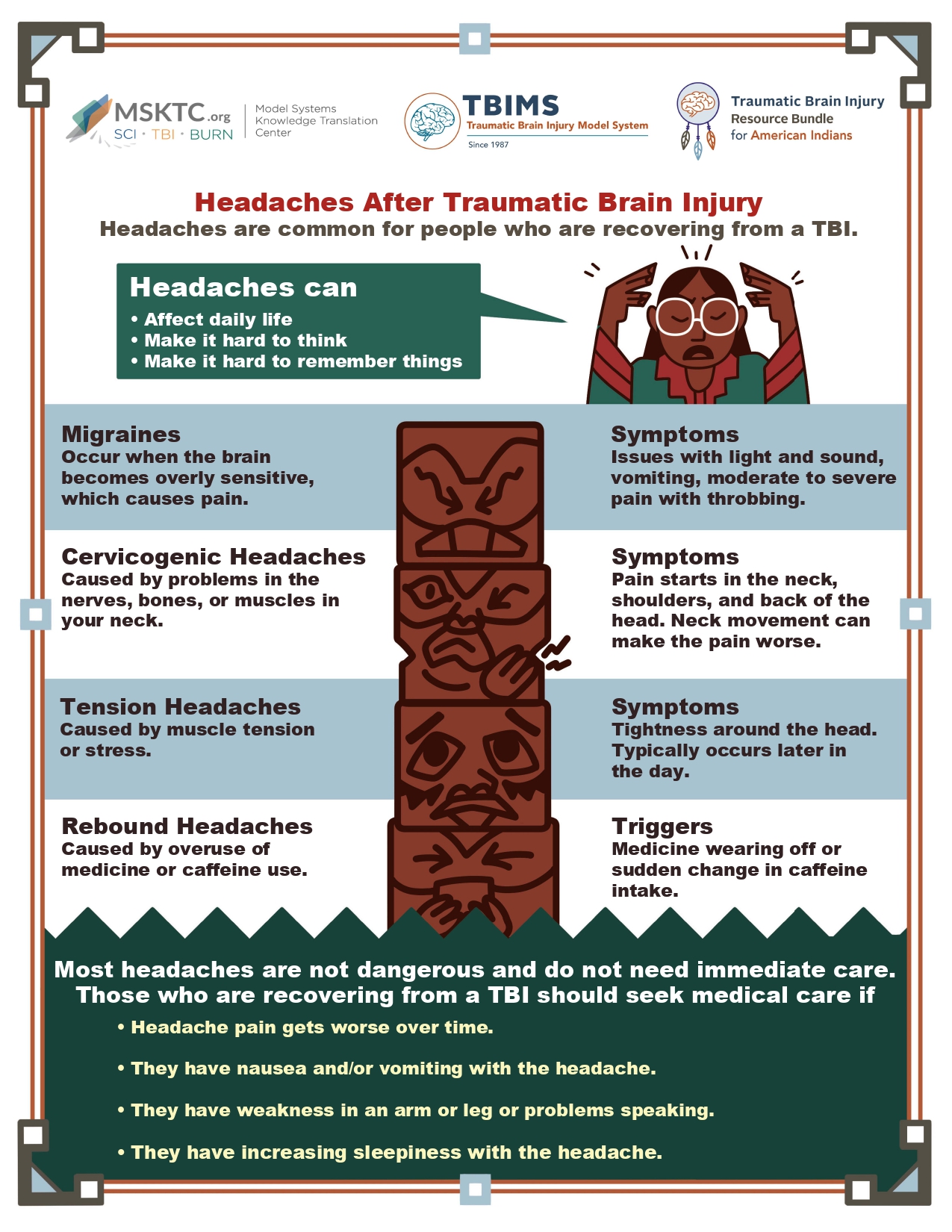 Headache Page 1