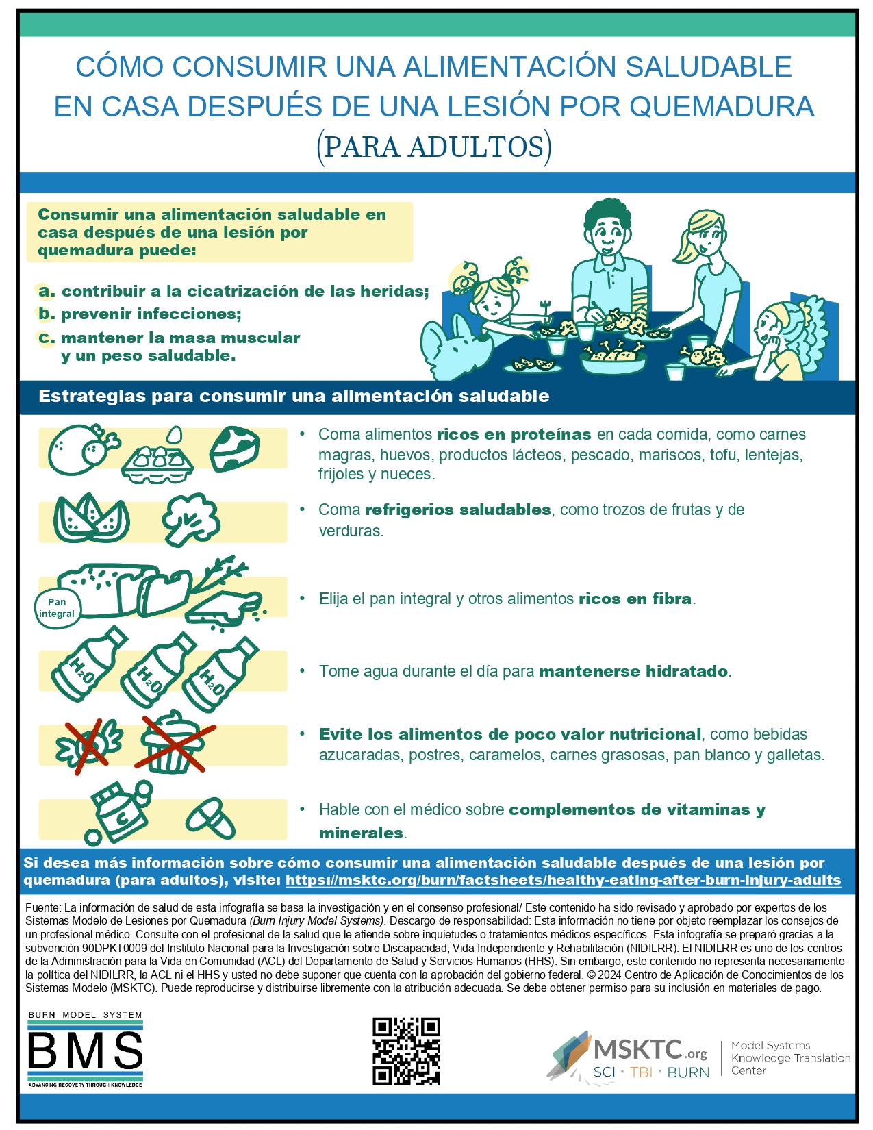 Infographic