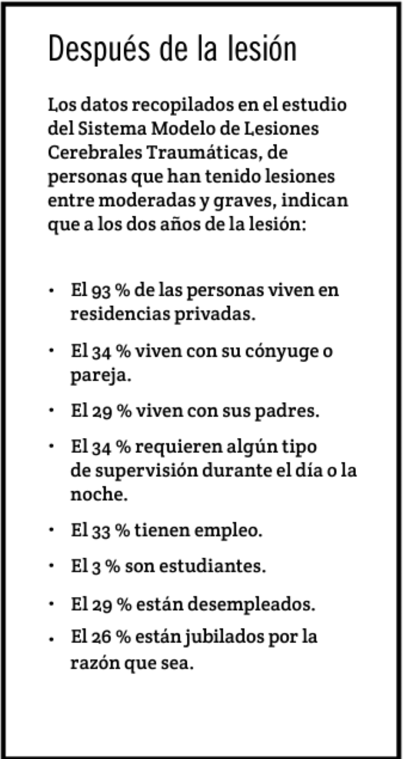 Después de la lesión