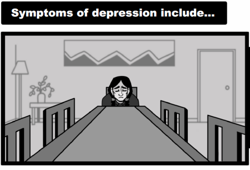 Symptoms of depression include…