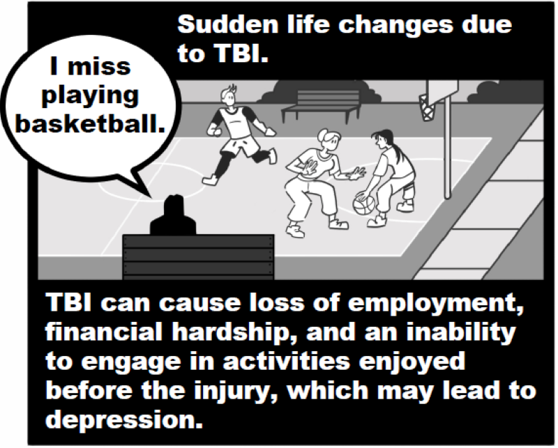 Sudden life changes due to TBI.