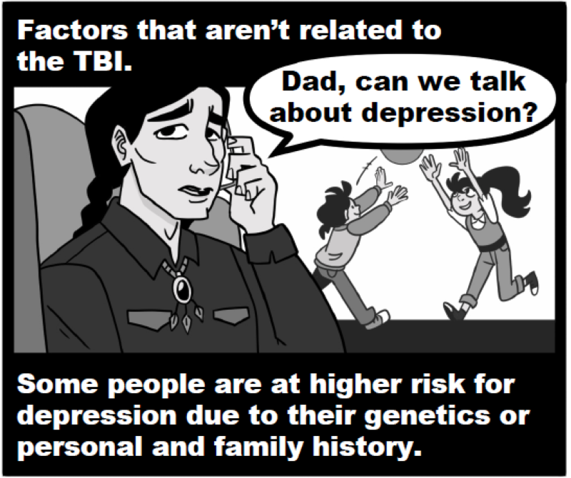 Factors that aren’t related to the TBI.