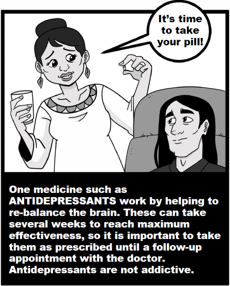 One medicine such as ANTIDEPRESSANTS work by helping to re-balance the brain. These can take several weeks to reach maximum effectiveness, so it is important to take them as prescribed until a follow-up appointment with the doctor. Antidepressants are not addictive.