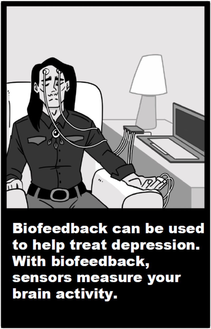 Biofeedback can be used to help treat depression. With biofeedback, sensors measure your brain activity.