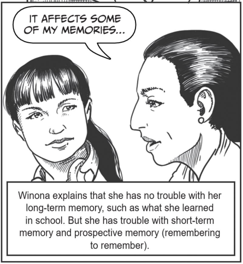 Winona explains that she has no trouble with her long-term memory, such as what she learned in school. But she has trouble with short-term memory and prospective memory (remembering to remember). 