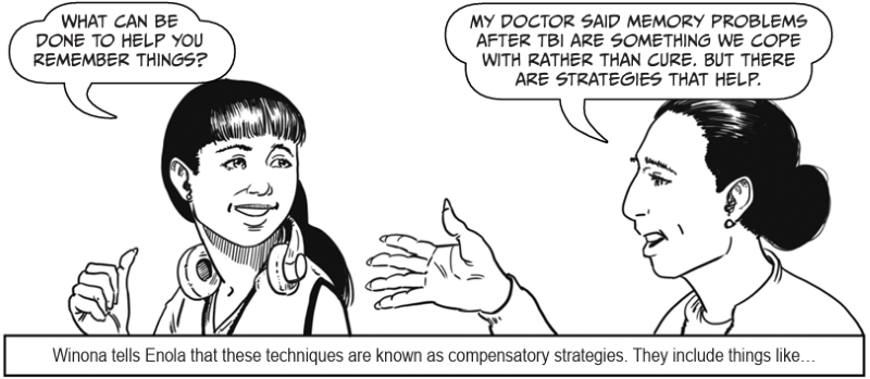 My doctor said memory problems after tbi are something we cope with rather than cure. but there are strategies that help.