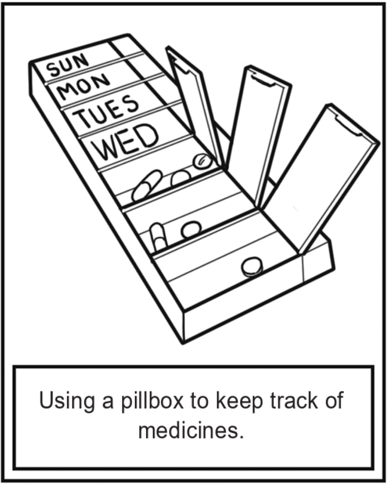 Using a pillbox to keep track of medicines.