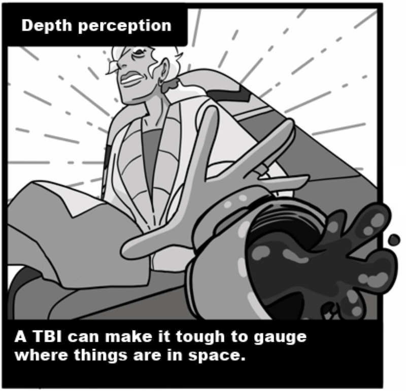 Depth perception - A TBI can make it tough to gauge where things are in space. 