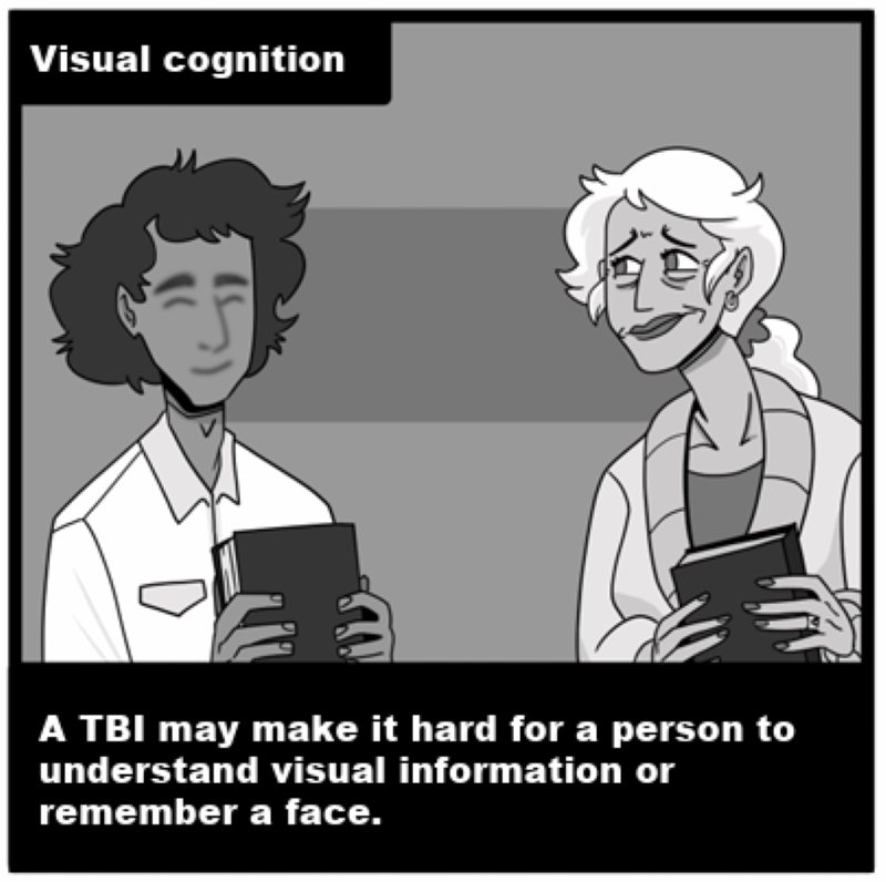 Visual cognition - A TBI may make it hard for a person to understand visual information or remember a face.
