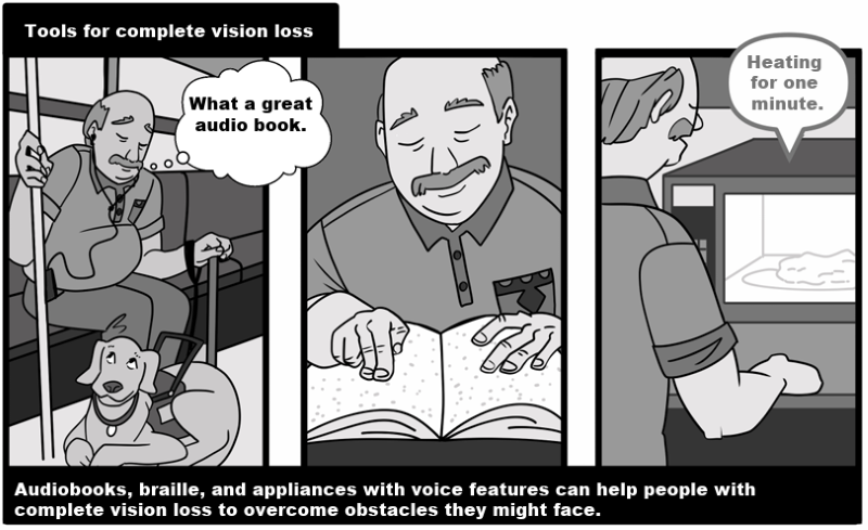 Tools for complete vision loss