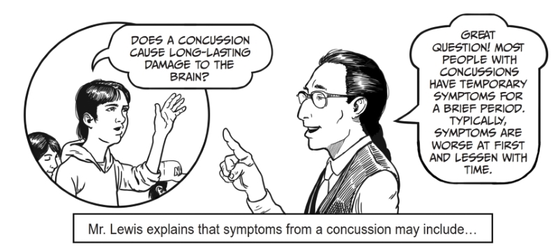 does a concussion cause long-lasting damage to the brain?