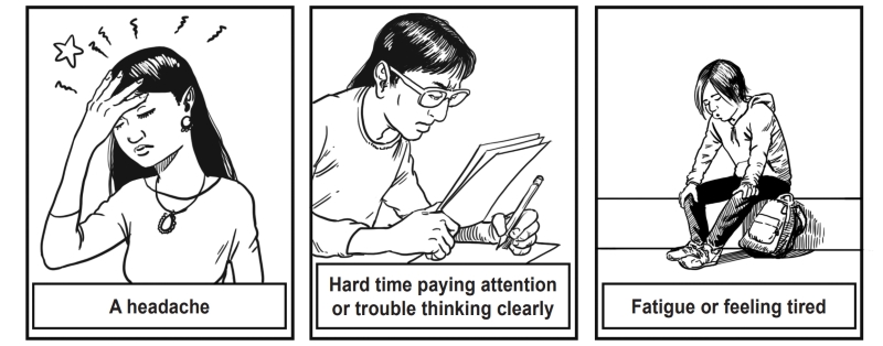 A headache, Poor concentration or trouble thinking clearly, Fatigue or feeling tired