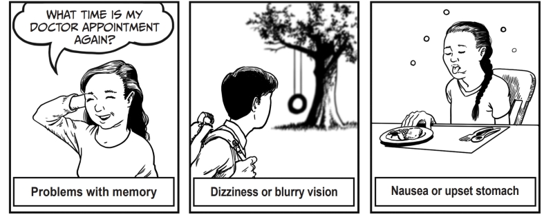 Problems with memory, Dizziness or blurry vision Fatigue, or feeling tired Nausea or upset stomach