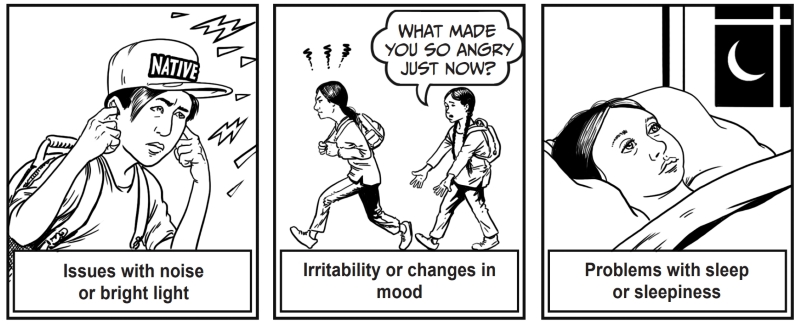 Issues with noise or bright light, Irritability or changes in mood, Problems with sleep or sleepiness