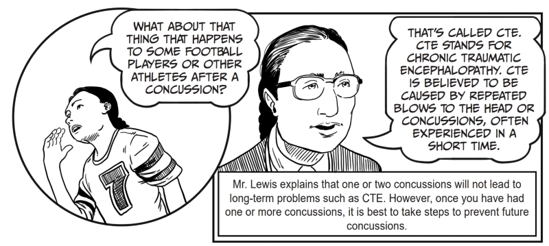 What about that thing that happens to some football players or other athletes after a concussion? Mr. Lewis explains that one or two concussions will not lead to long-term problems such as CTE. However, once you have had one or more concussions, it is best to take steps to prevent future concussions.