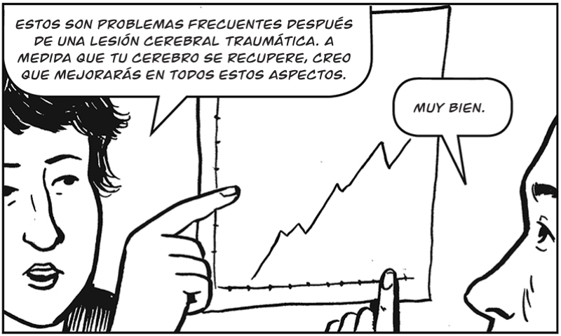 Estos son problemas frecuentes después de una lesión cerebral traumática. A  medida que tu cerebro se recupere, creo que mejorarás en todos estos aspectos.