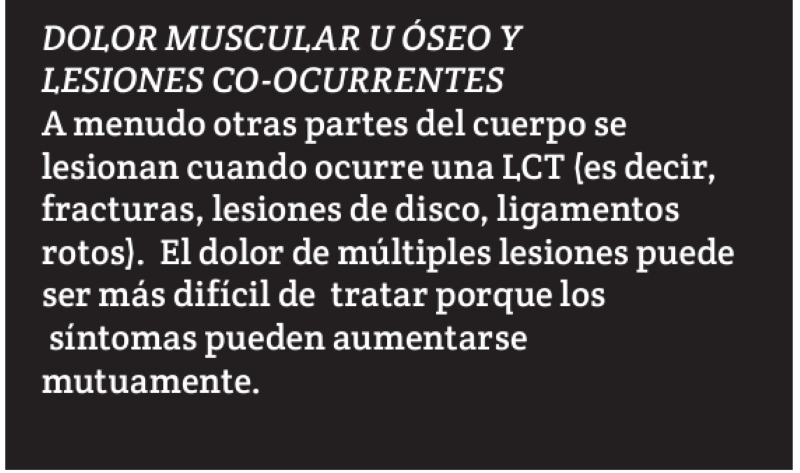 DOLOR MUSCULAR U ÓSEO Y LESIONES CO-OCURRENTES