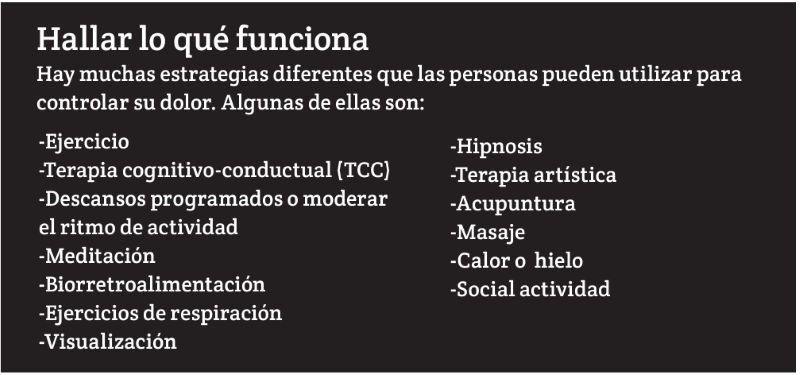 Hallar lo qué funciona