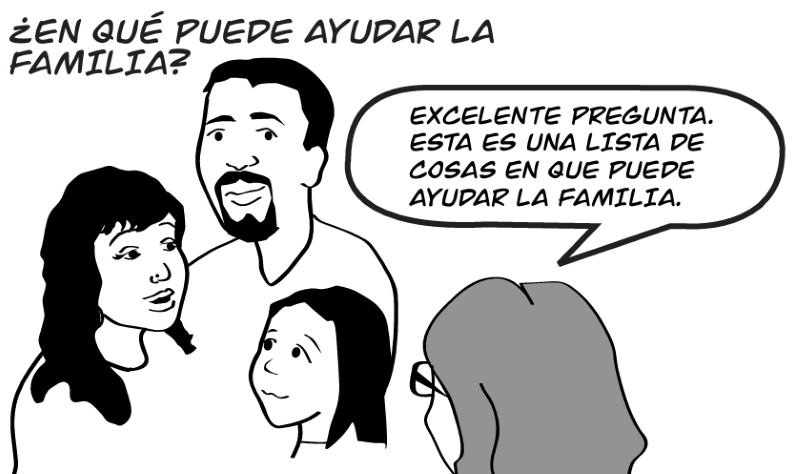 ¿EN QUÉ PUEDE AYUDAR LA FAMILIA?
