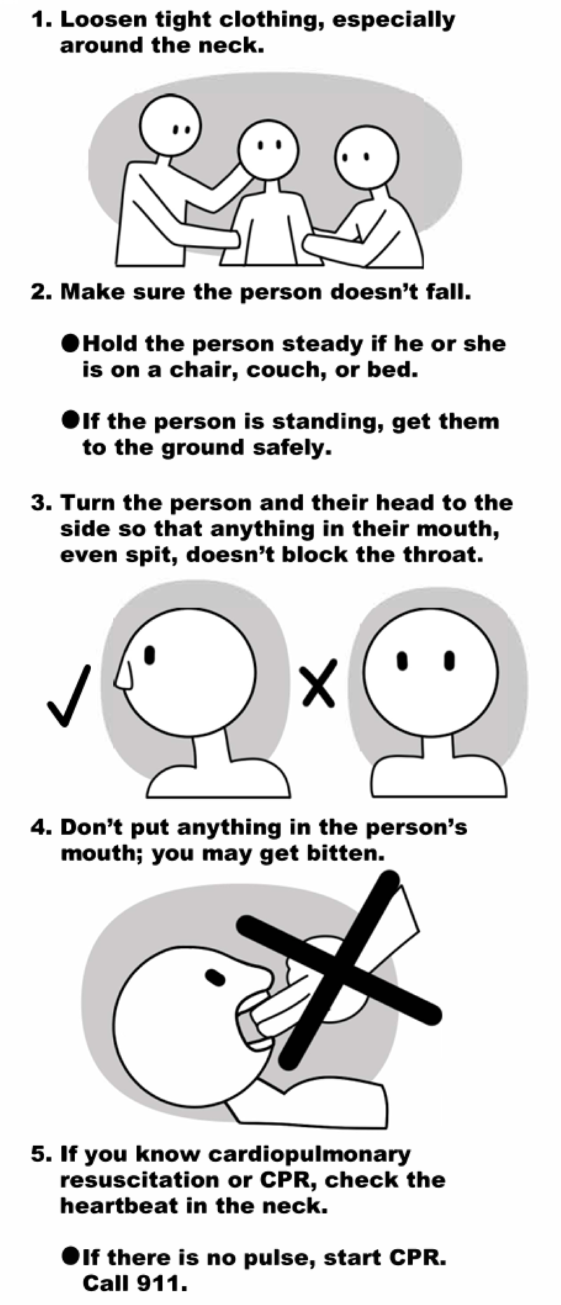 steps 1-5
