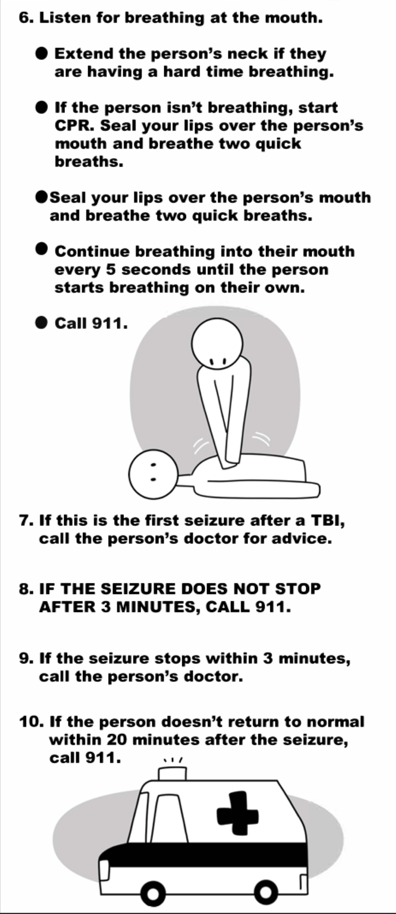 Steps 6-10