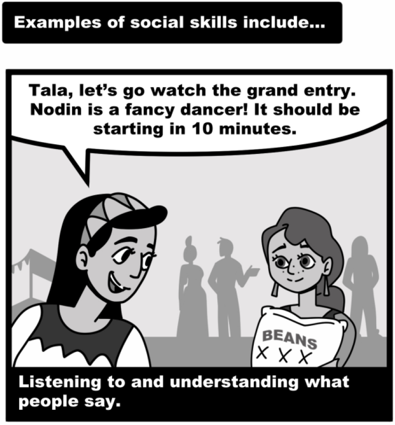 Examples of social skills