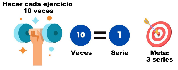 Hacer cadas ejercicio