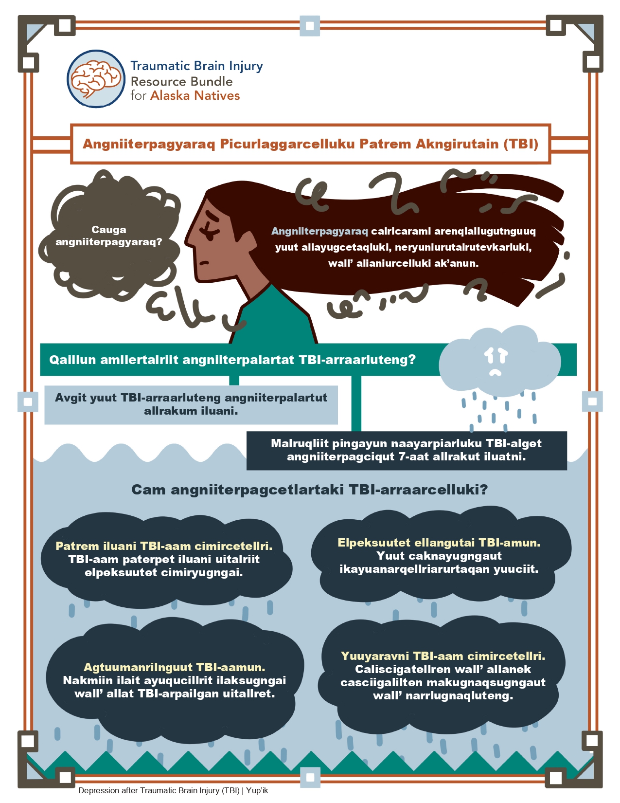 Understanding Depression Page 1