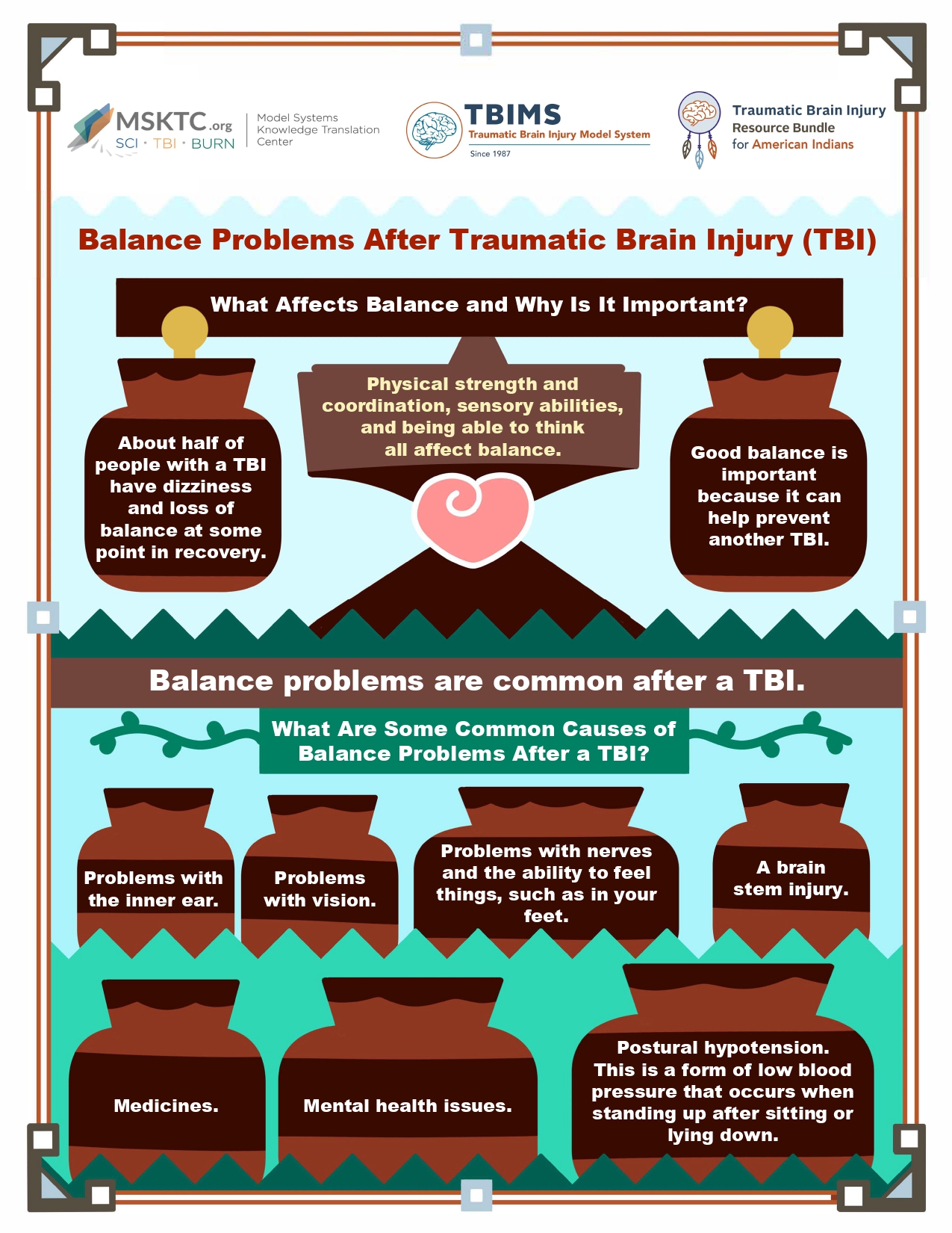 Balance Problems Page 1